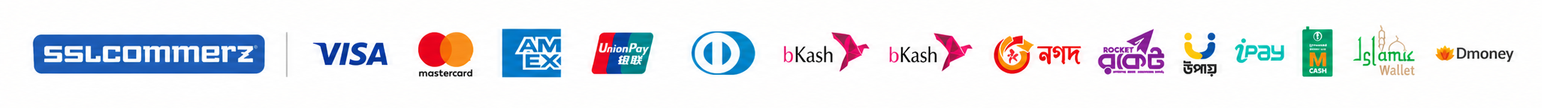 SSLCommerz Payment Partners
